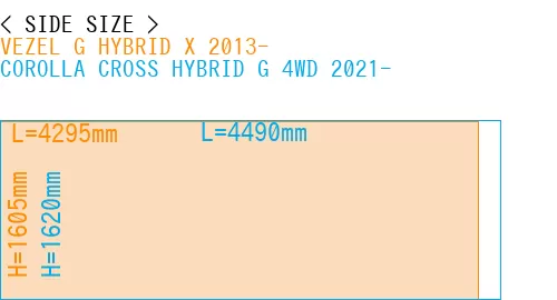 #VEZEL G HYBRID X 2013- + COROLLA CROSS HYBRID G 4WD 2021-